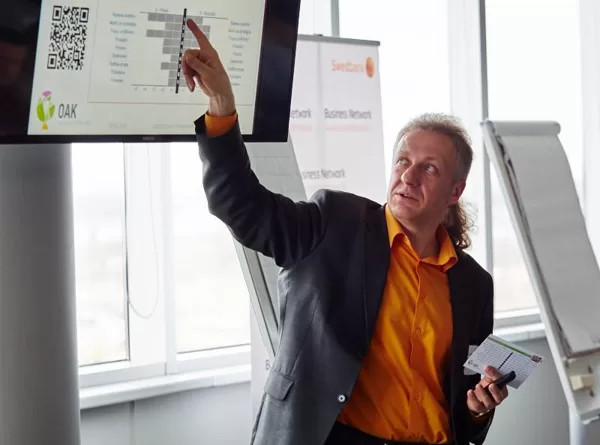 Swedbank Business network